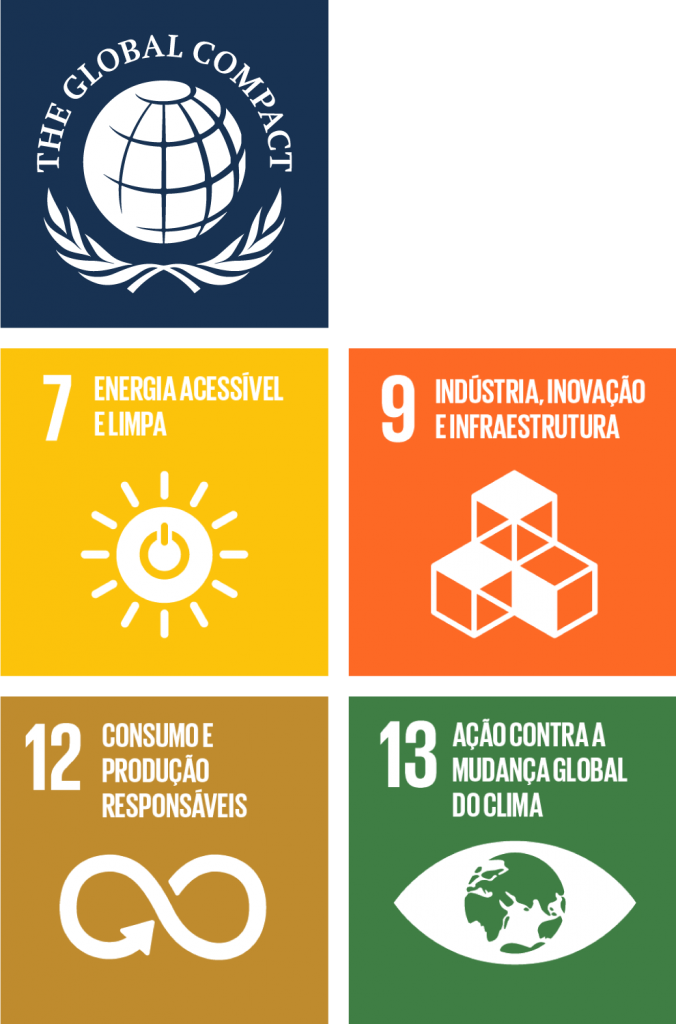 Pacto Global ONU - ODSs - GDSolar